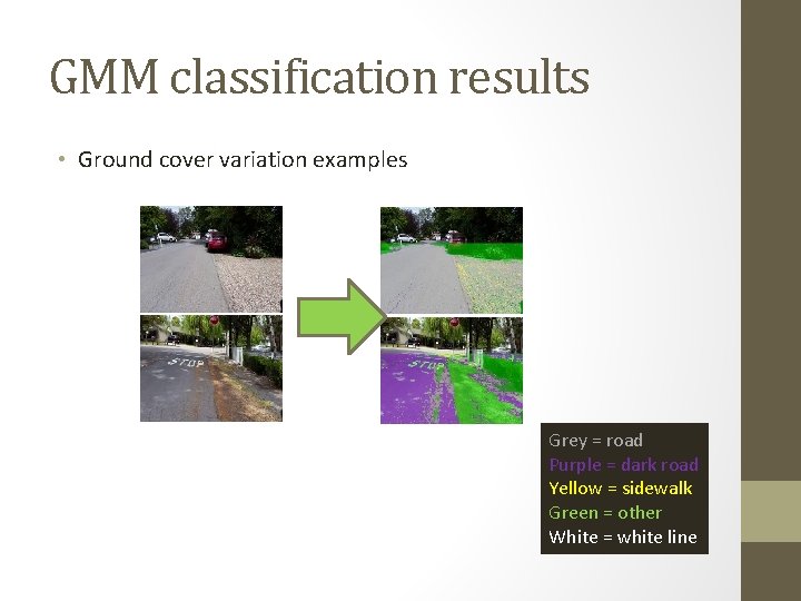 GMM classification results • Ground cover variation examples Grey = road Purple = dark