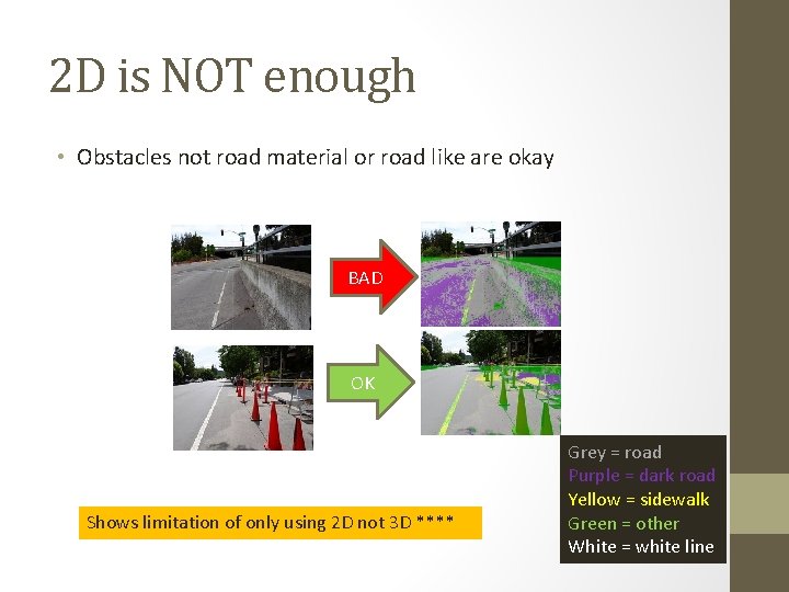 2 D is NOT enough • Obstacles not road material or road like are
