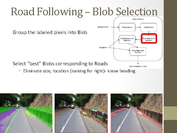 Road Following – Blob Selection Group the labeled pixels into Blob Select “best” Blobs