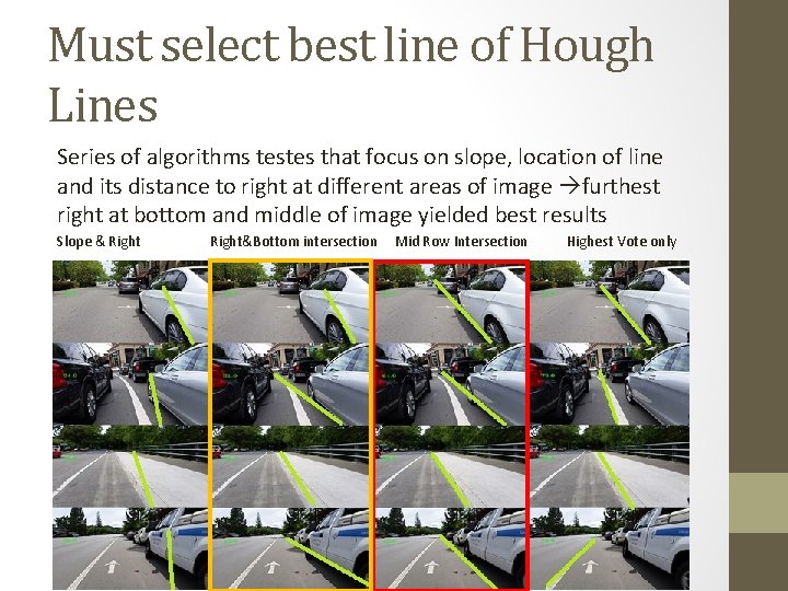 Must select best line of Hough Lines Series of algorithms testes that focus on
