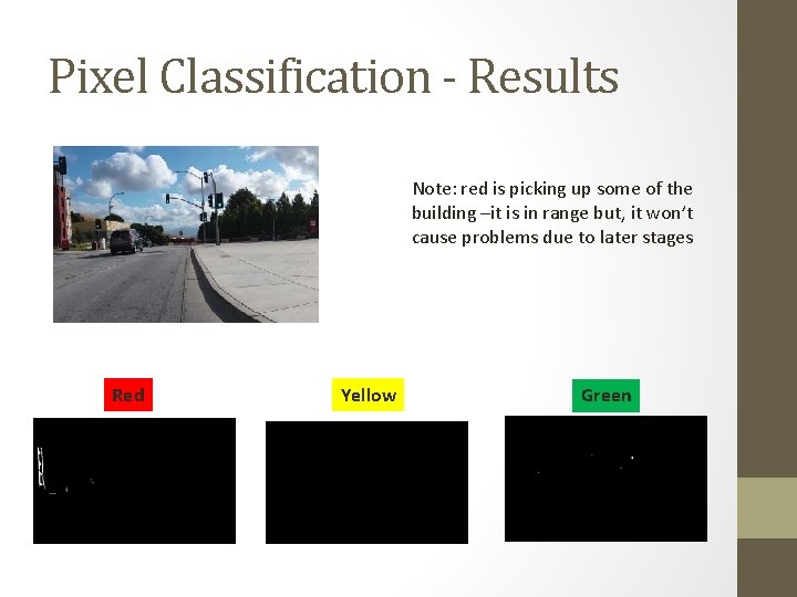 Pixel Classification - Results Note: red is picking up some of the building –it