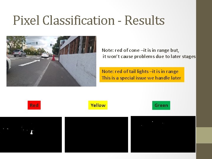 Pixel Classification - Results Note: red of cone –it is in range but, it