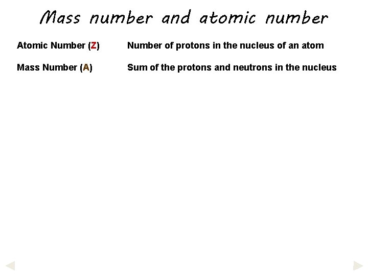 Mass number and atomic number Atomic Number (Z) Number of protons in the nucleus