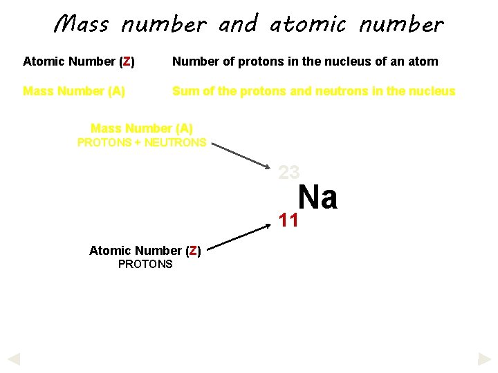Mass number and atomic number Atomic Number (Z) Number of protons in the nucleus