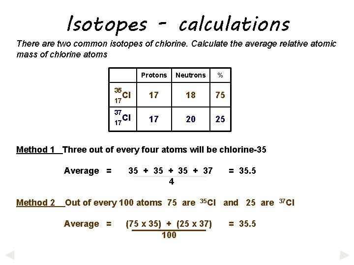Isotopes - calculations There are two common isotopes of chlorine. Calculate the average relative