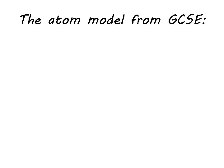 The atom model from GCSE: 