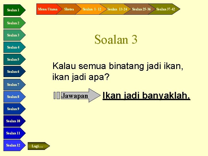 Soalan 1 Menu Utama Sketsa Soalan 1 - 12 Soalan 13 -24 Soalan 25