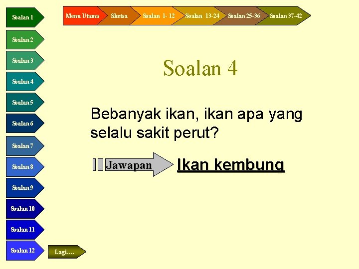 Soalan 1 Menu Utama Sketsa Soalan 1 - 12 Soalan 13 -24 Soalan 25