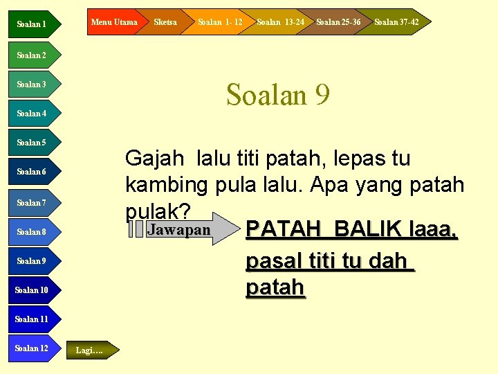 Soalan 1 Menu Utama Sketsa Soalan 1 - 12 Soalan 13 -24 Soalan 25