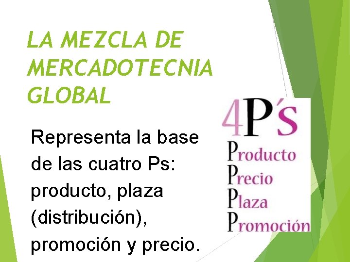 LA MEZCLA DE MERCADOTECNIA GLOBAL Representa la base de las cuatro Ps: producto, plaza
