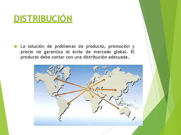 DISTRIBUCIÓN La solución de problemas de producto, promoción y precio no garantiza el éxito