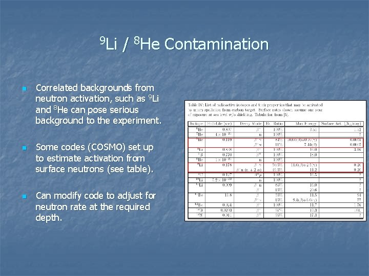 9 Li n n n / 8 He Contamination Correlated backgrounds from neutron activation,