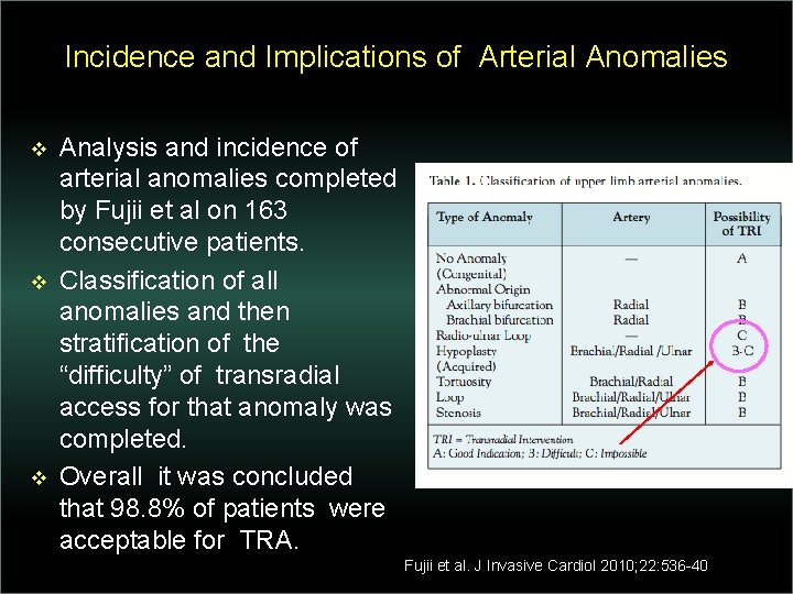 Incidence and Implications of Arterial Anomalies v v v Analysis and incidence of arterial