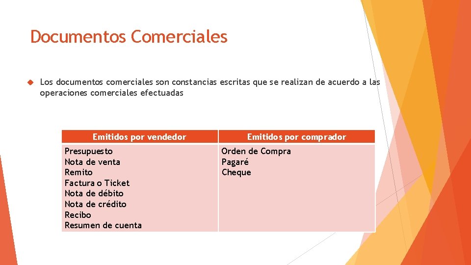 Documentos Comerciales Los documentos comerciales son constancias escritas que se realizan de acuerdo a