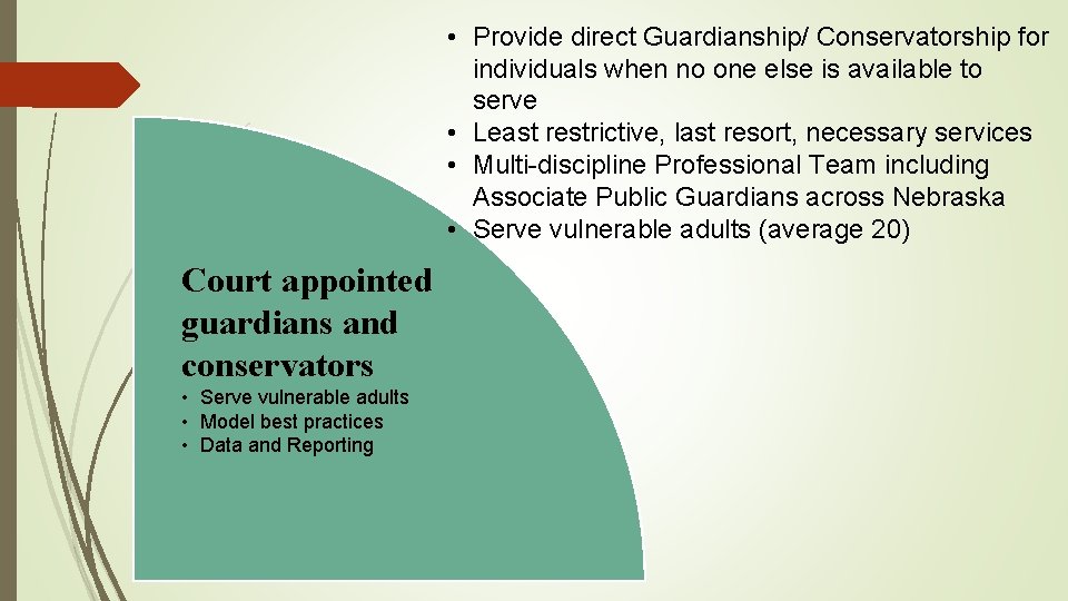  • Provide direct Guardianship/ Conservatorship for individuals when no one else is available