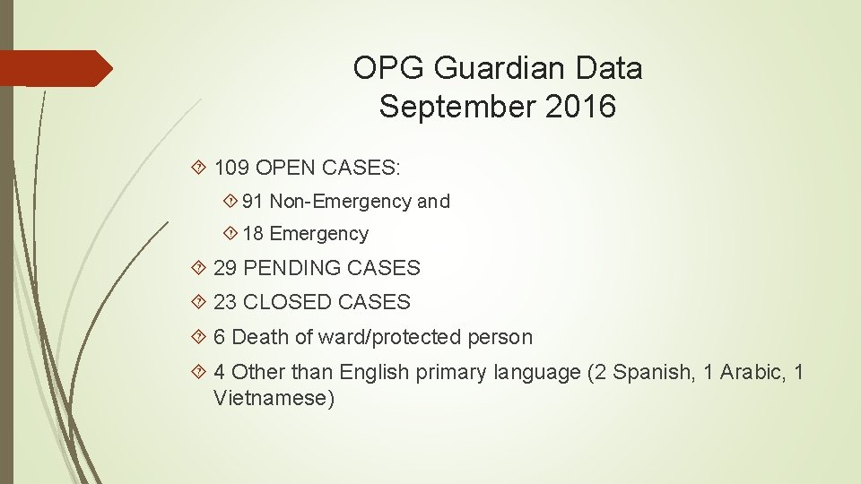 OPG Guardian Data September 2016 109 OPEN CASES: 91 Non-Emergency and 18 Emergency 29