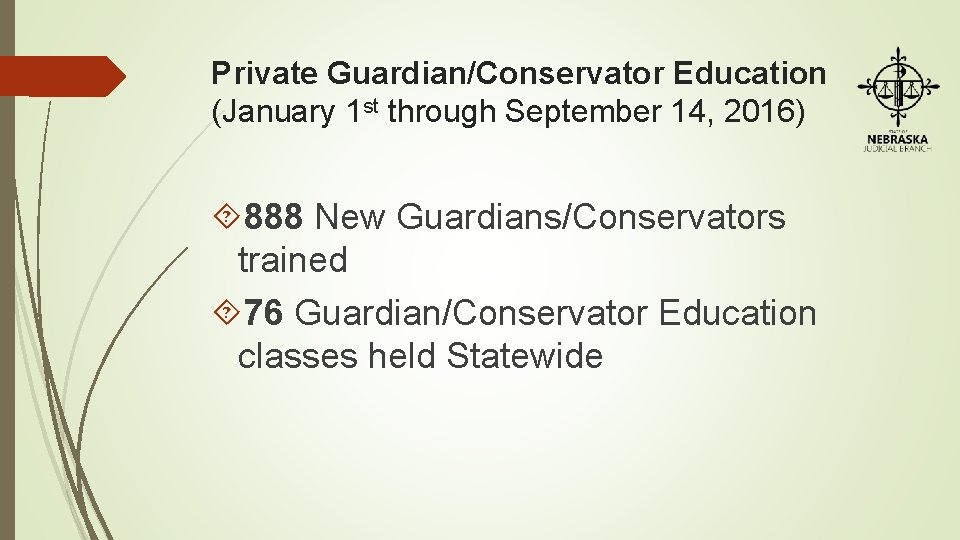 Private Guardian/Conservator Education (January 1 st through September 14, 2016) 888 New Guardians/Conservators trained