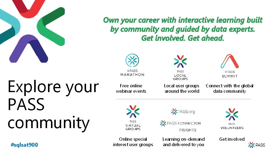 Own your career with interactive learning built by community and guided by data experts.