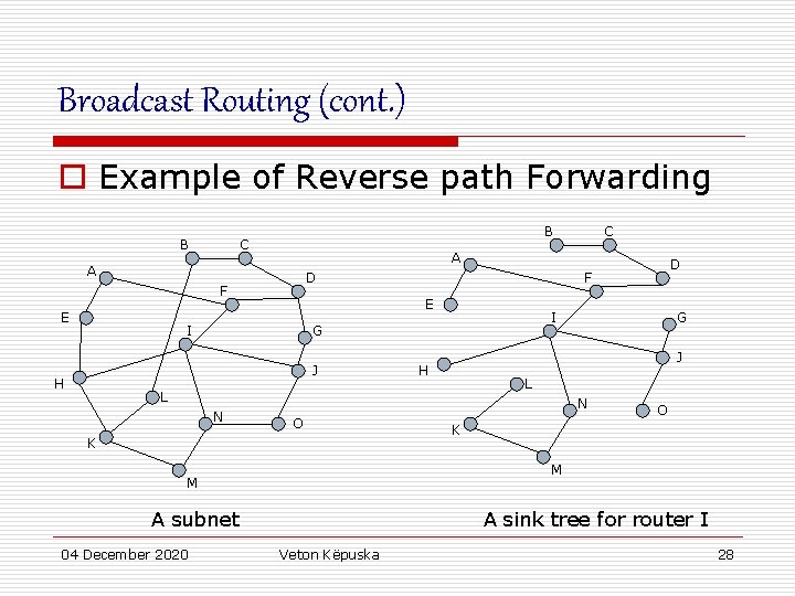 Broadcast Routing (cont. ) o Example of Reverse path Forwarding B B C A