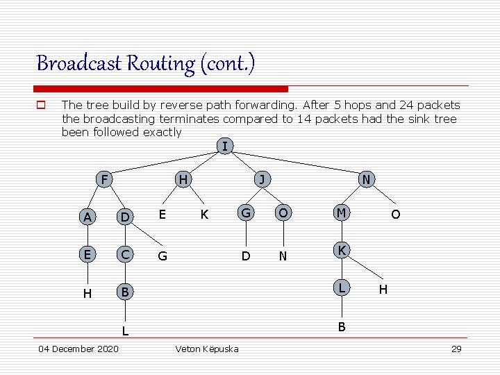 Broadcast Routing (cont. ) o The tree build by reverse path forwarding. After 5