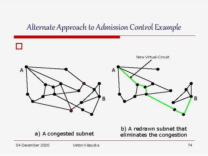 Alternate Approach to Admission Control Example o New Virtual-Circuit A A B B a)