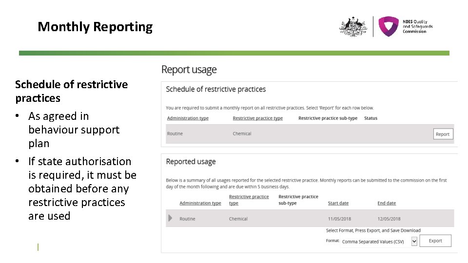 Monthly Reporting Schedule of restrictive practices • As agreed in behaviour support plan •