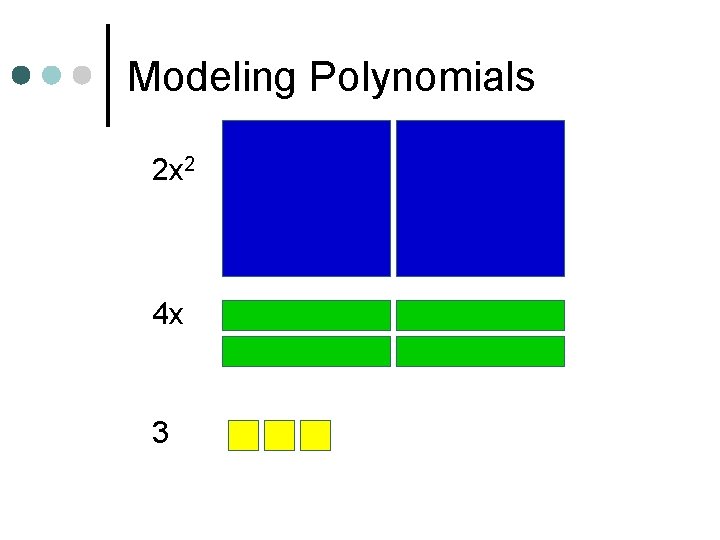 Modeling Polynomials 2 x 2 4 x 3 