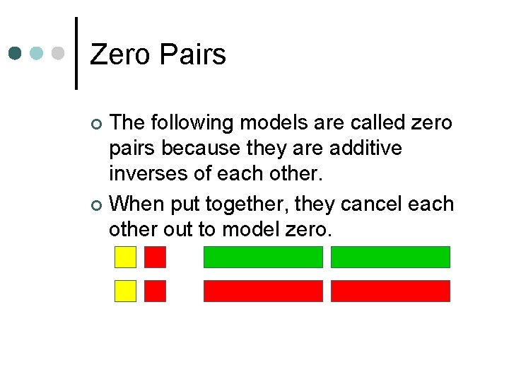 Zero Pairs The following models are called zero pairs because they are additive inverses Zero Pairs The following models are called zero pairs because they are additive inverses