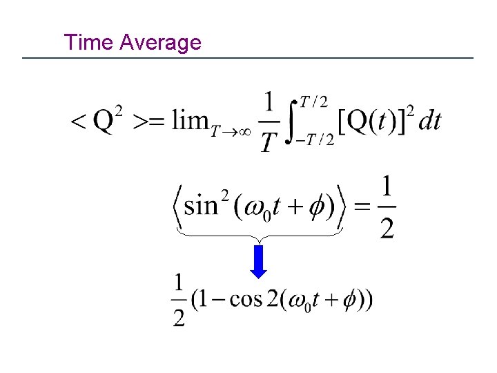 Time Average 