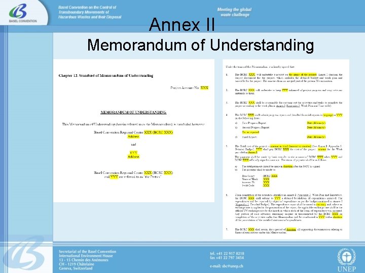 Annex II Memorandum of Understanding 