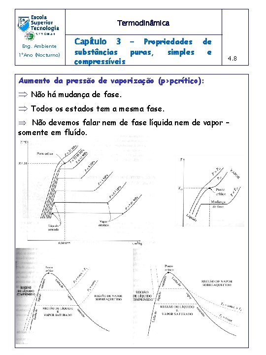 Termodinâmica Eng. Ambiente 1ºAno (Nocturno) Capítulo 3 - Propriedades substâncias puras, simples compressíveis de