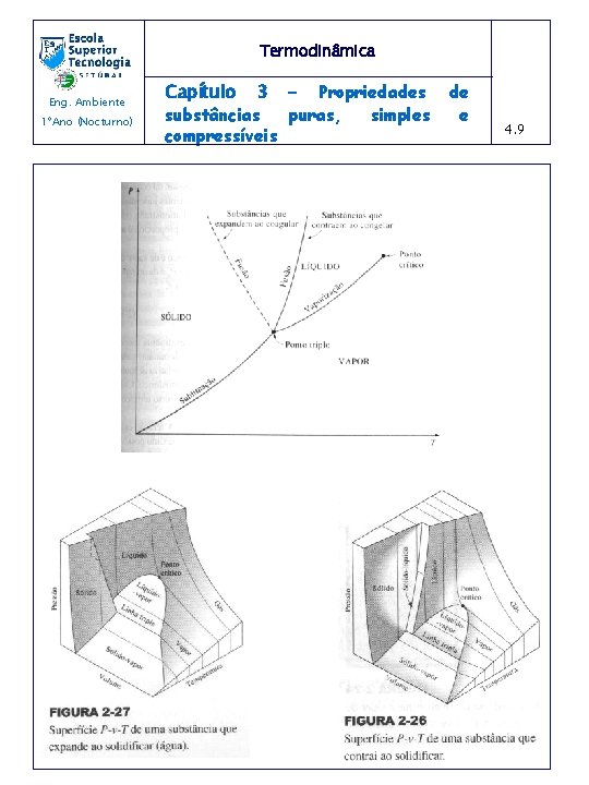Termodinâmica Eng. Ambiente 1ºAno (Nocturno) Capítulo 3 - Propriedades substâncias puras, simples compressíveis de