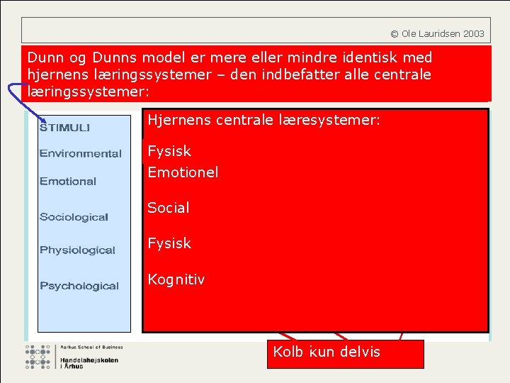  © Ole Lauridsen 2003 Dunn og Dunns model er mere eller mindre identisk