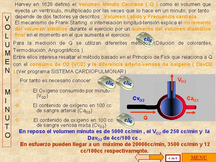 V O L U M E N Harvey en 1628 definió el Volumen Minuto