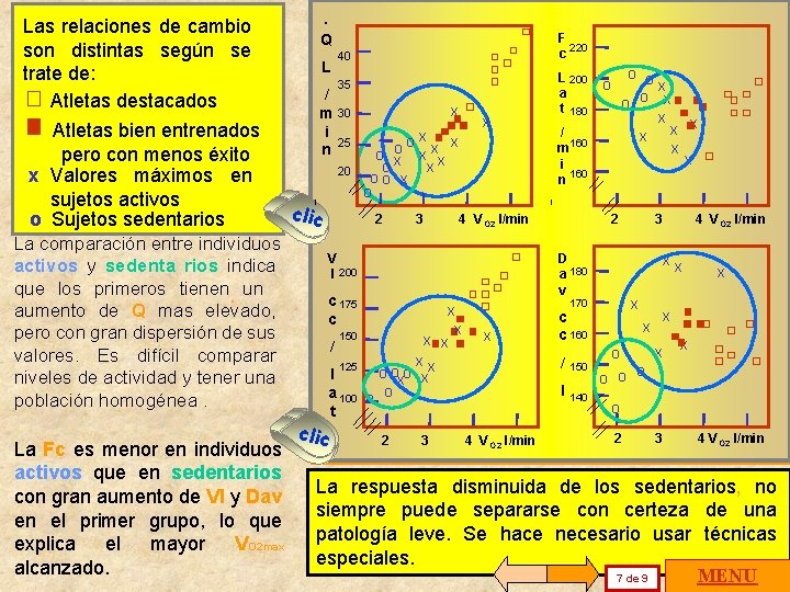 Las relaciones de cambio son distintas según se trate de: Atletas destacados Atletas bien