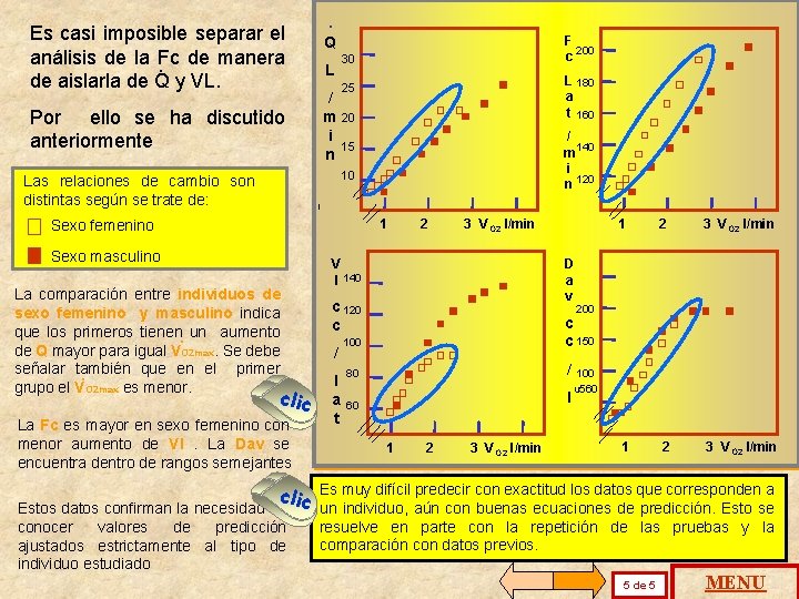 Es casi imposible separar el análisis de la Fc de manera. de aislarla de