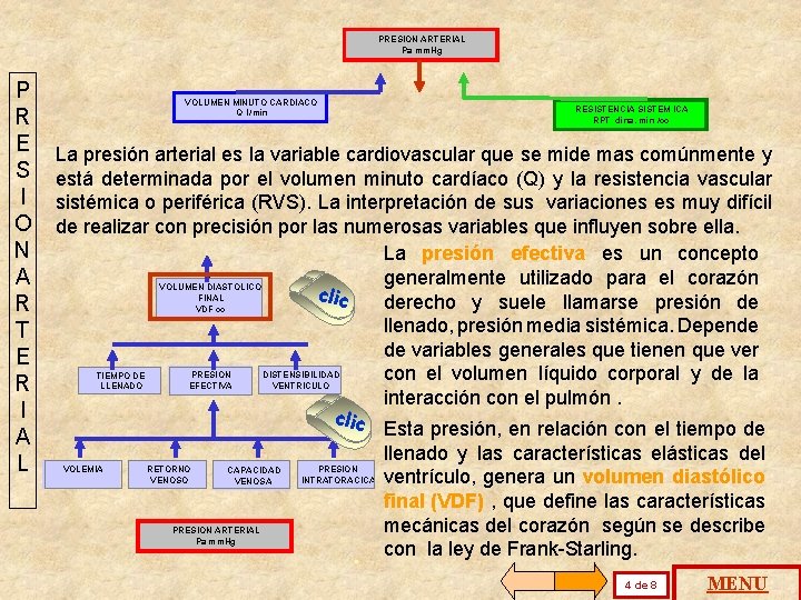 PRESION ARTERIAL Pa mm. Hg P R E S I O N A R