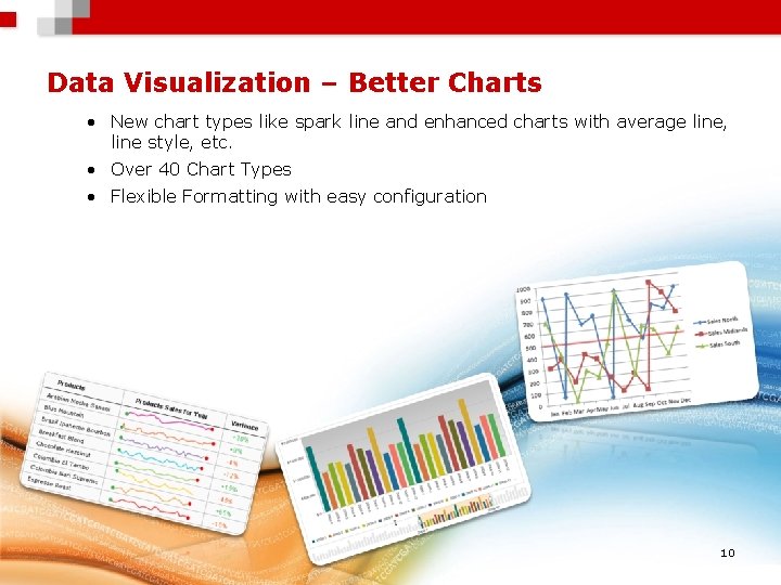 Data Visualization – Better Charts • New chart types like spark line and enhanced