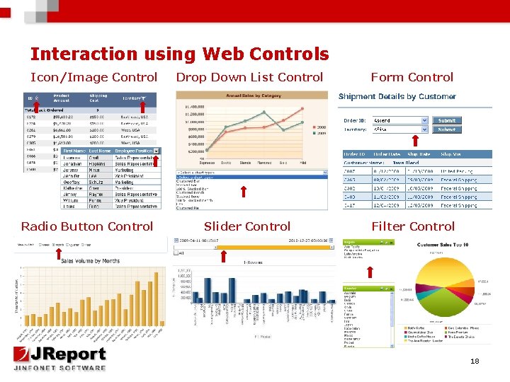 Interaction using Web Controls Icon/Image Control Radio Button Control Drop Down List Control Form