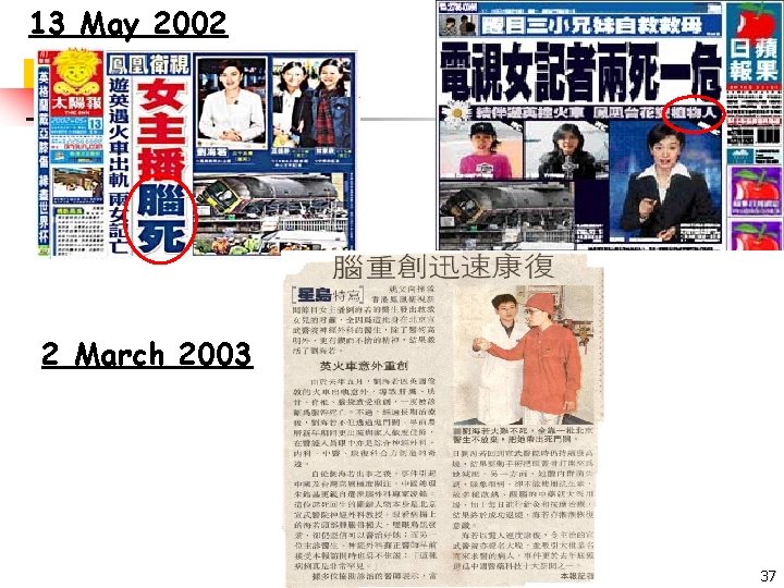 13 May 2002 2 March 2003 37 