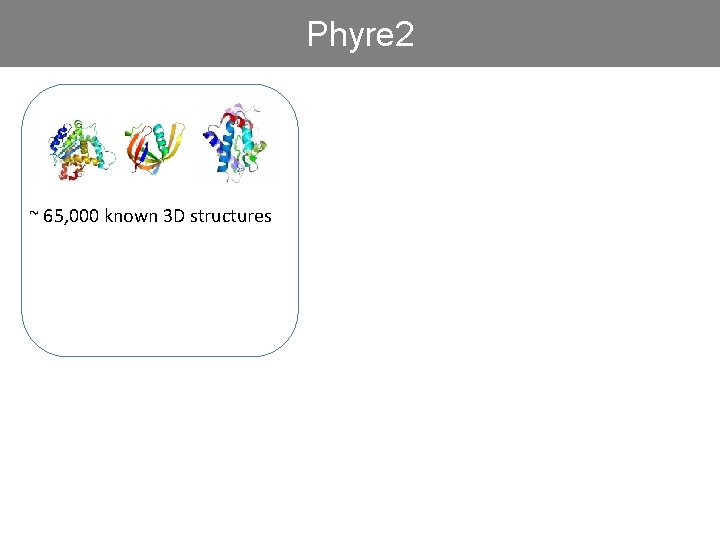 Phyre 2 ~ 65, 000 known 3 D structures 