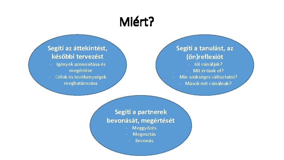 Miért? Segíti az áttekintést, későbbi tervezést Segíti a tanulást, az (ön)reflexiót - Igények azonosítása