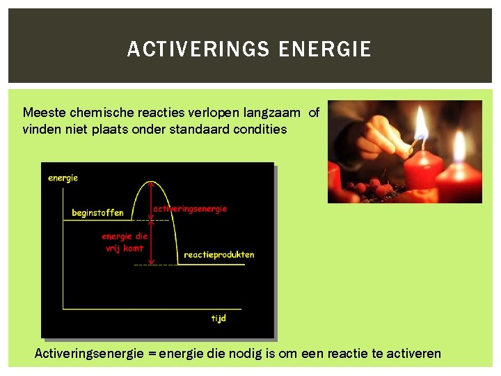 ACTIVERINGS ENERGIE Meeste chemische reacties verlopen langzaam of vinden niet plaats onder standaard condities