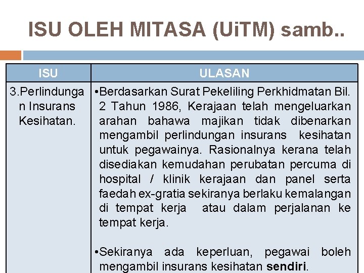 ISU OLEH MITASA (Ui. TM) samb. . ISU ULASAN 3. Perlindunga • Berdasarkan Surat