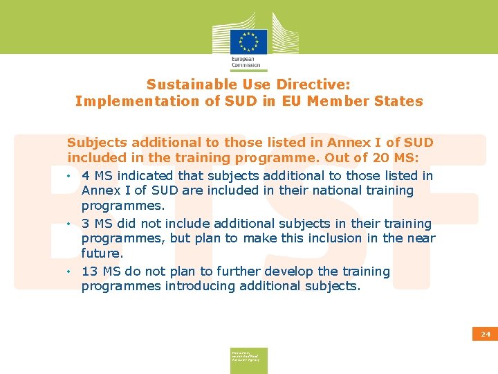 Sustainable Use Directive: Implementation of SUD in EU Member States Subjects additional to those