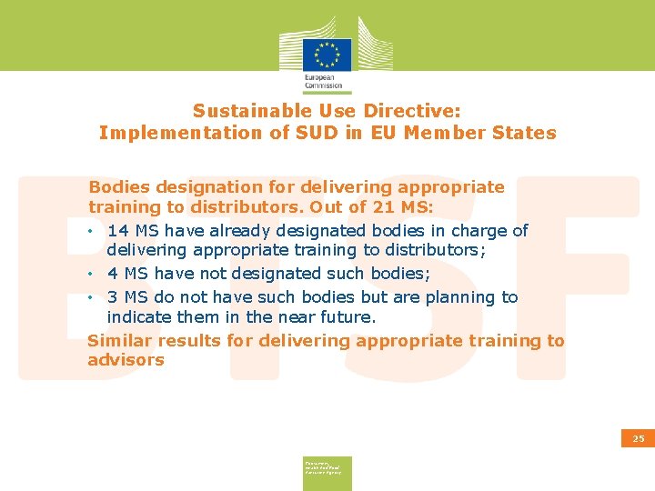 Sustainable Use Directive: Implementation of SUD in EU Member States Bodies designation for delivering