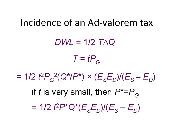 Incidence of an Ad-valorem tax DWL = 1/2 T Q T = t. PG