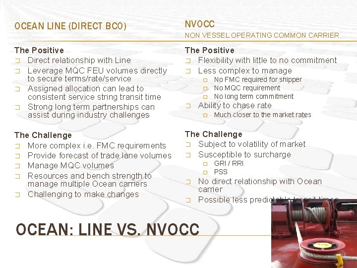 OCEAN LINE (DIRECT BCO) NVOCC NON VESSEL OPERATING COMMON CARRIER The Positive � Direct