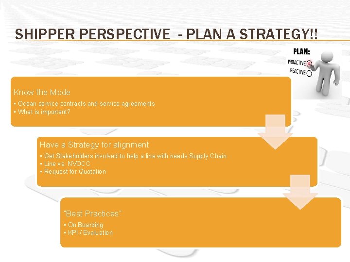 SHIPPER PERSPECTIVE - PLAN A STRATEGY!! Know the Mode • Ocean service contracts and