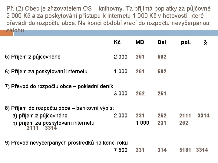 Př. (2) Obec je zřizovatelem OS – knihovny. Ta přijímá poplatky za půjčovné 2